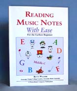 Read Music Notes - Beginners image